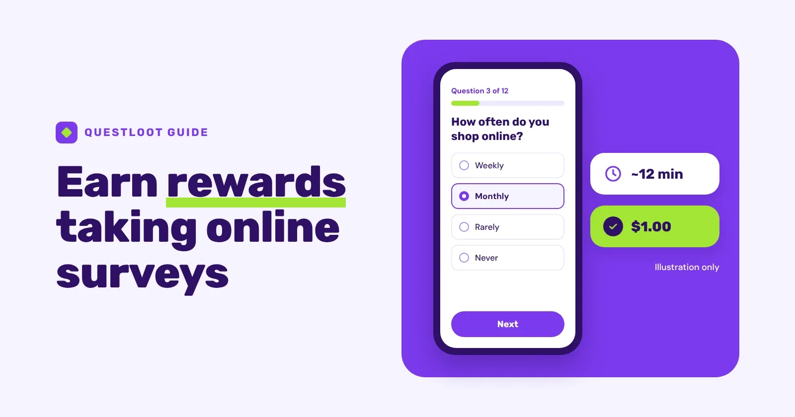 Phone showing a generic survey question beside badges for an estimated 12-minute length and a $1.00 reward.